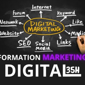 Marketing Digital sur les réseaux sociaux en 2025