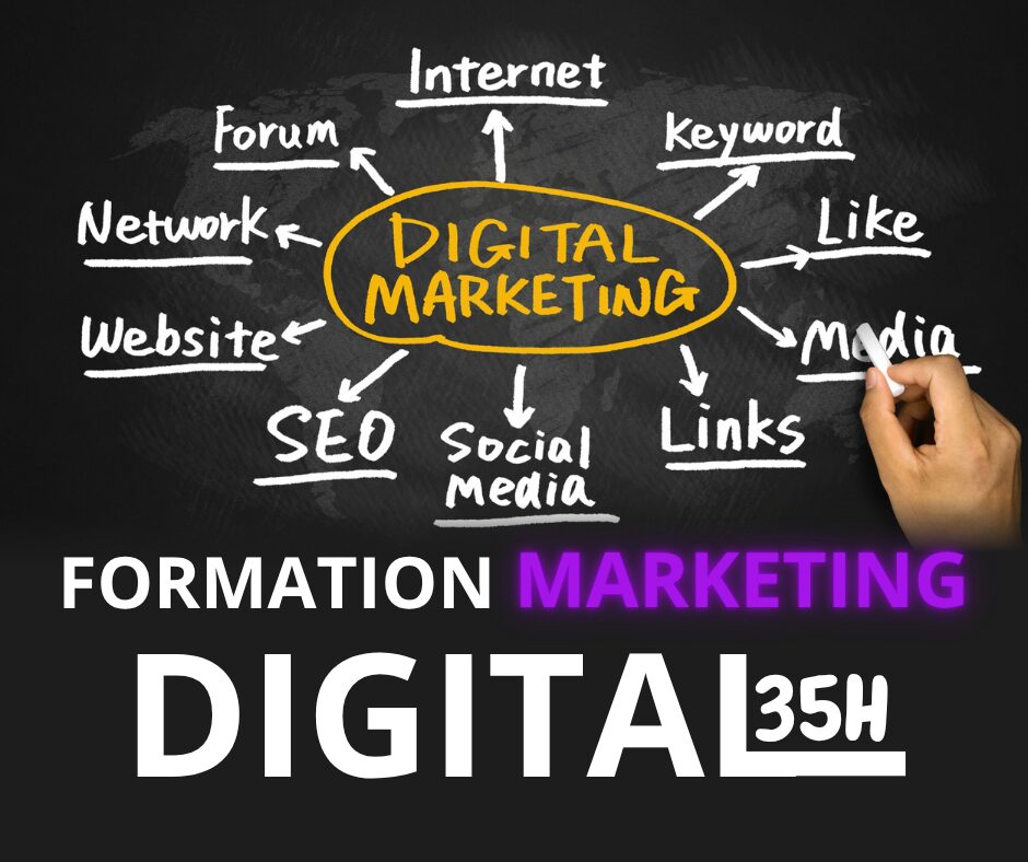 Marketing Digital sur les réseaux sociaux en 2025